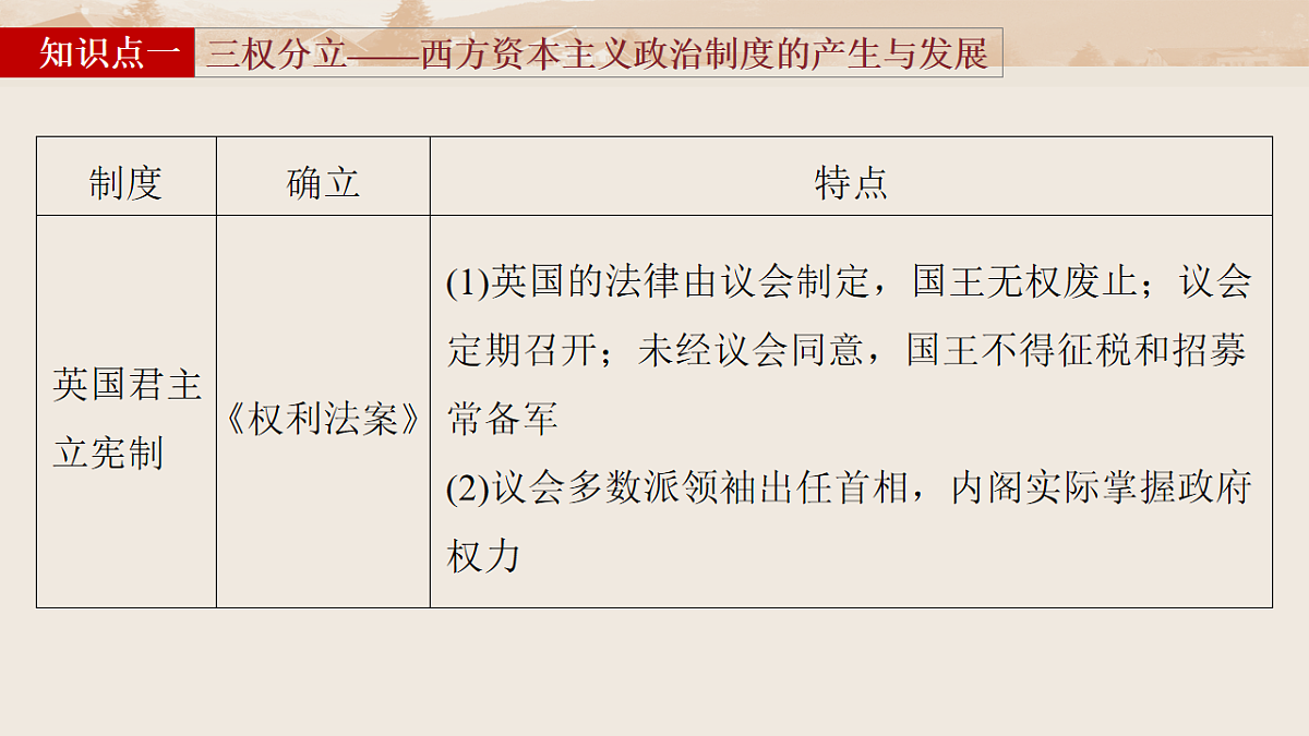 17805655第7页
