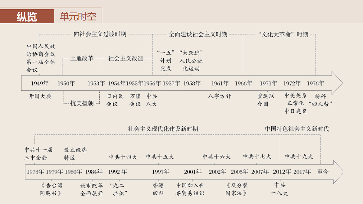 17805685第2页