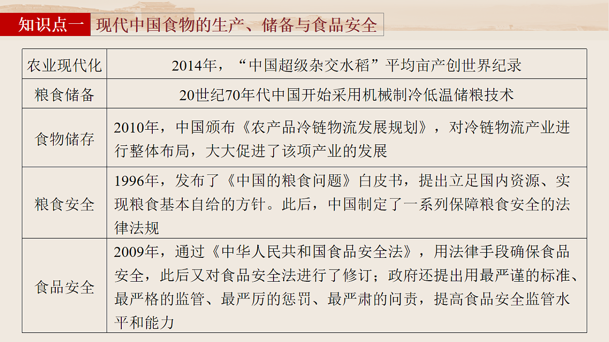 17805730第7页