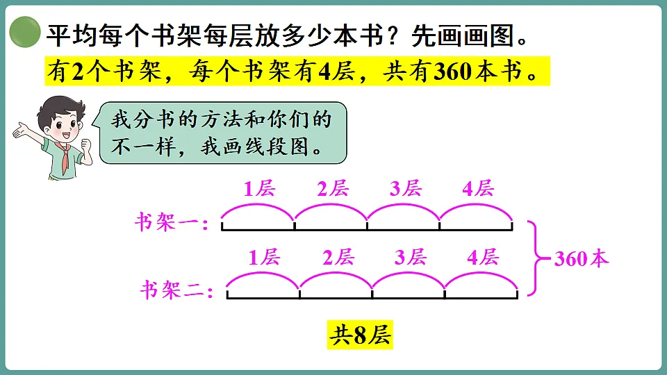 17806080第8页