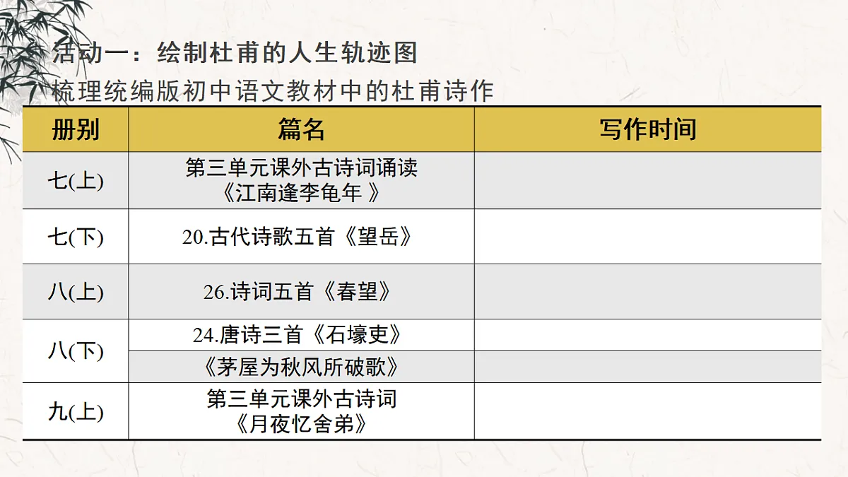 17806240第6页
