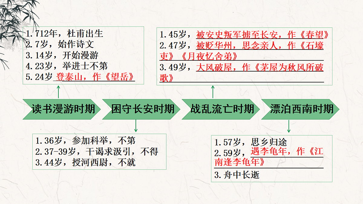 17806240第8页