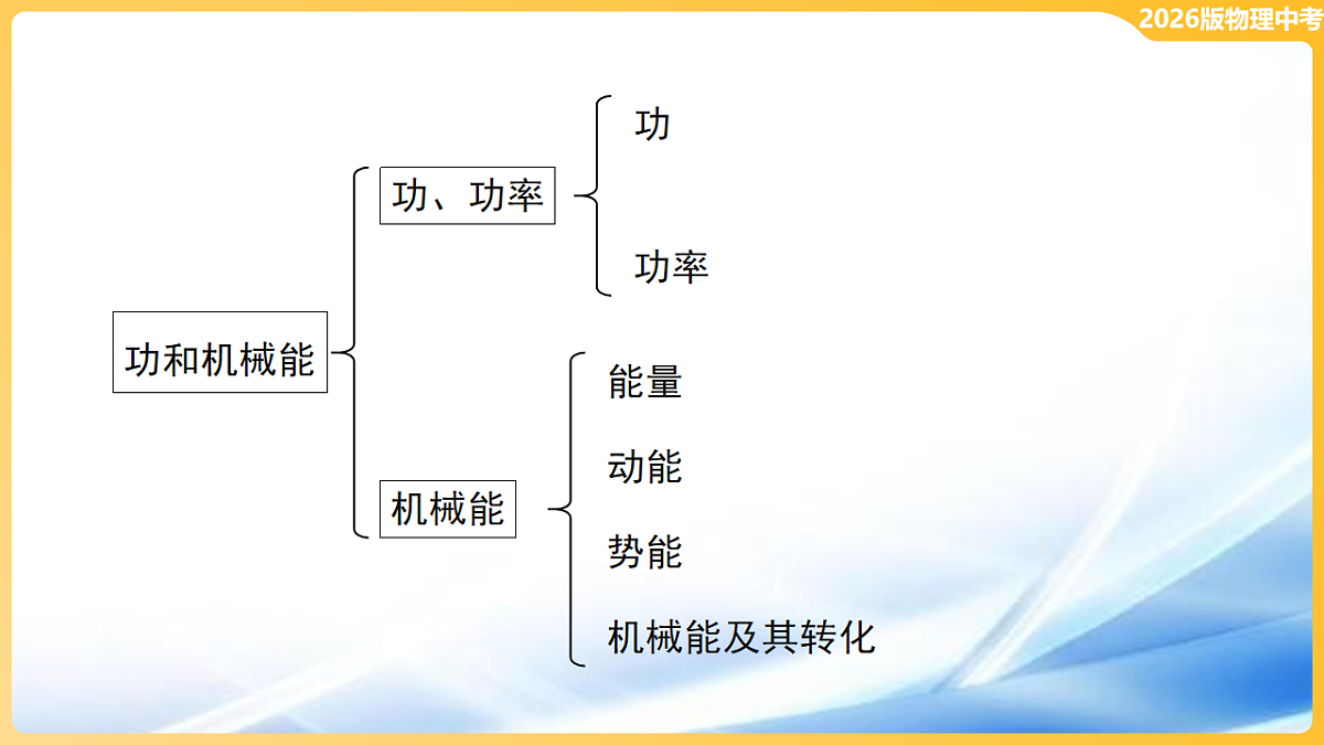 17806476第2页