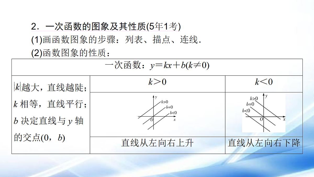 17806484第6页