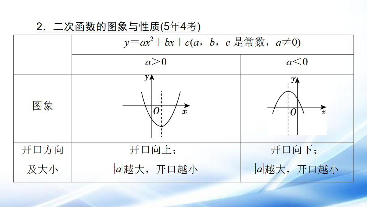 17806489第6页