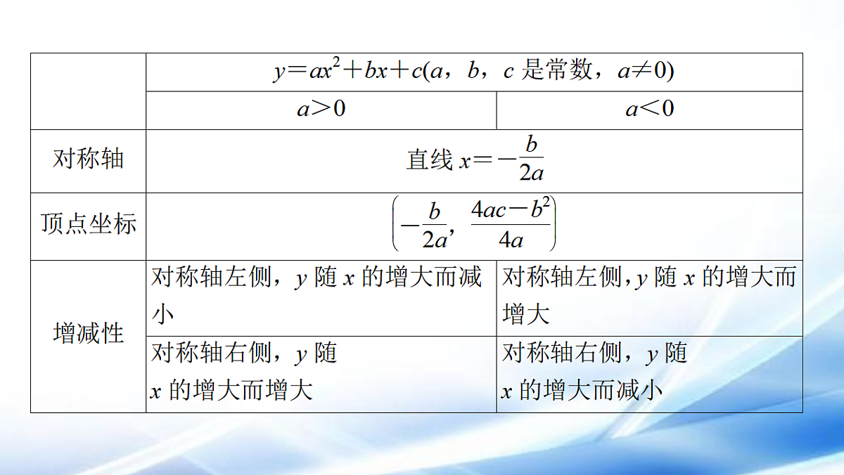 17806489第7页