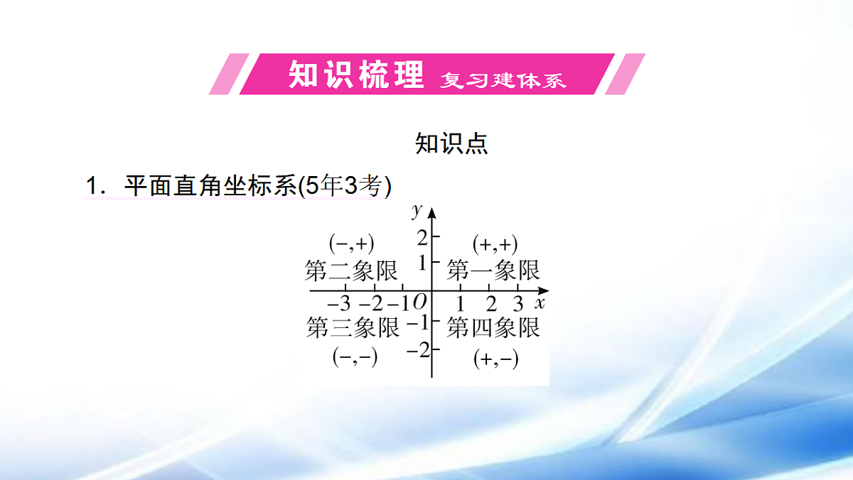 17806492第3页