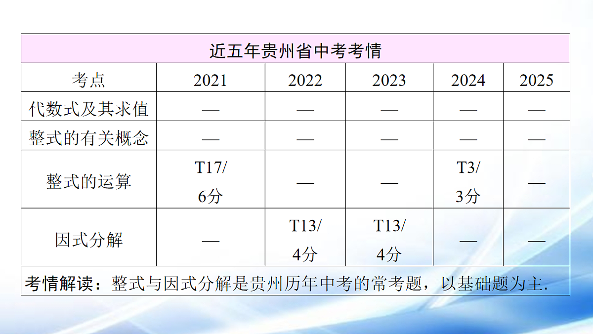 17806493第3页