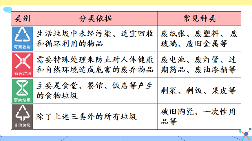 17806575第8页