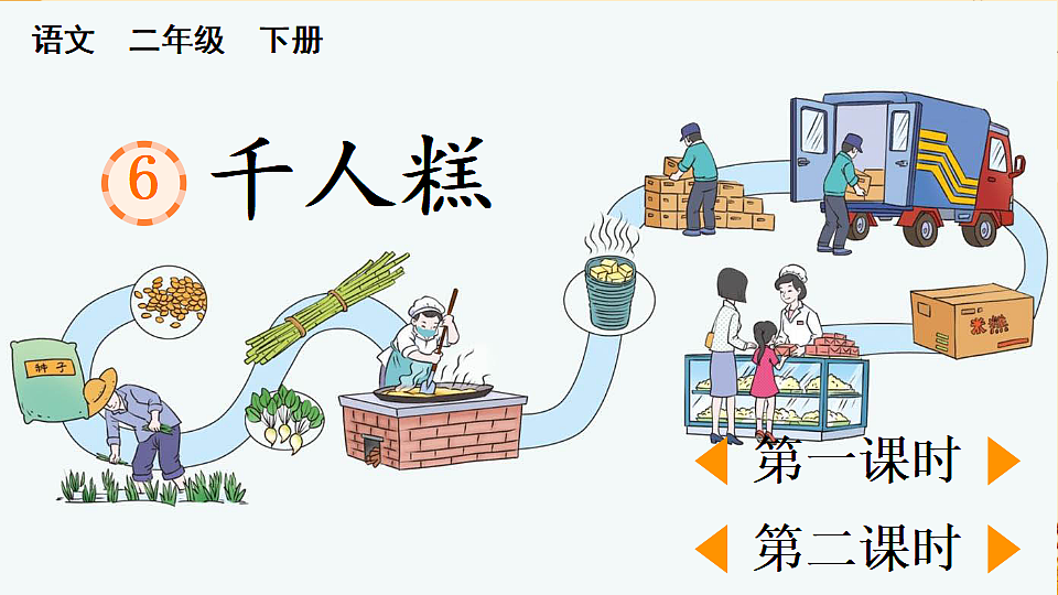 6 千人糕【优质版】第1页