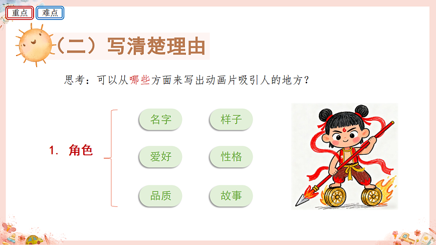 统编版语文二年级下册2.8推荐一部动画片 教学课件-课件下载-教习网