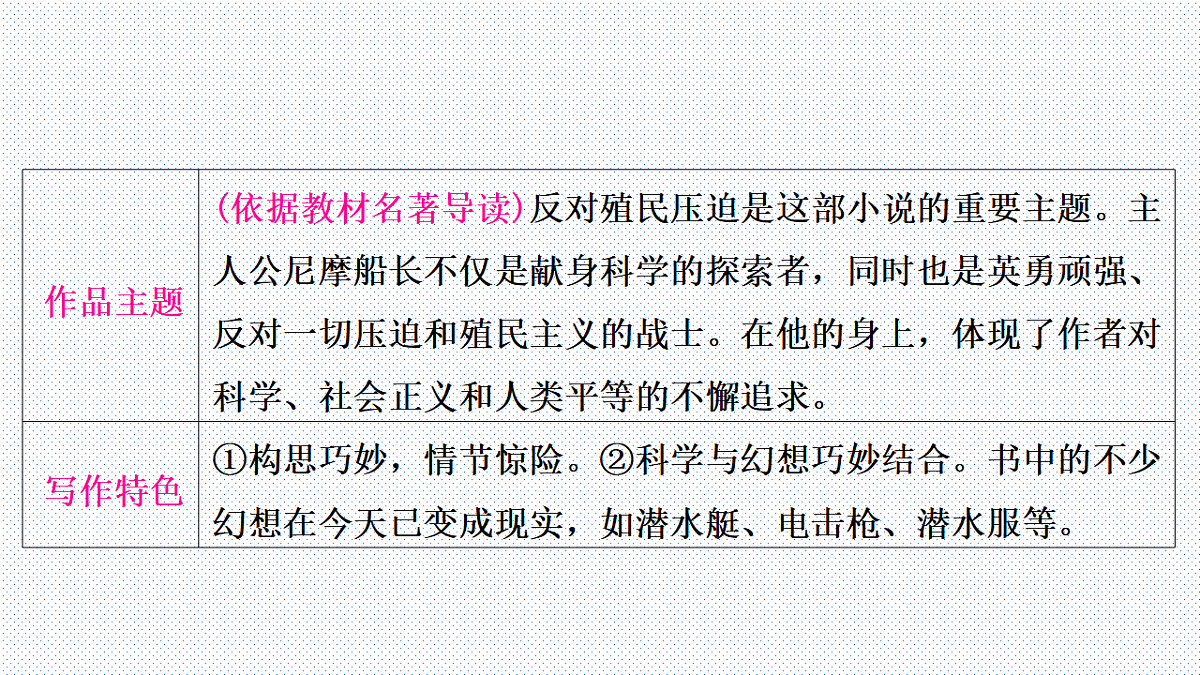 17807292第3页