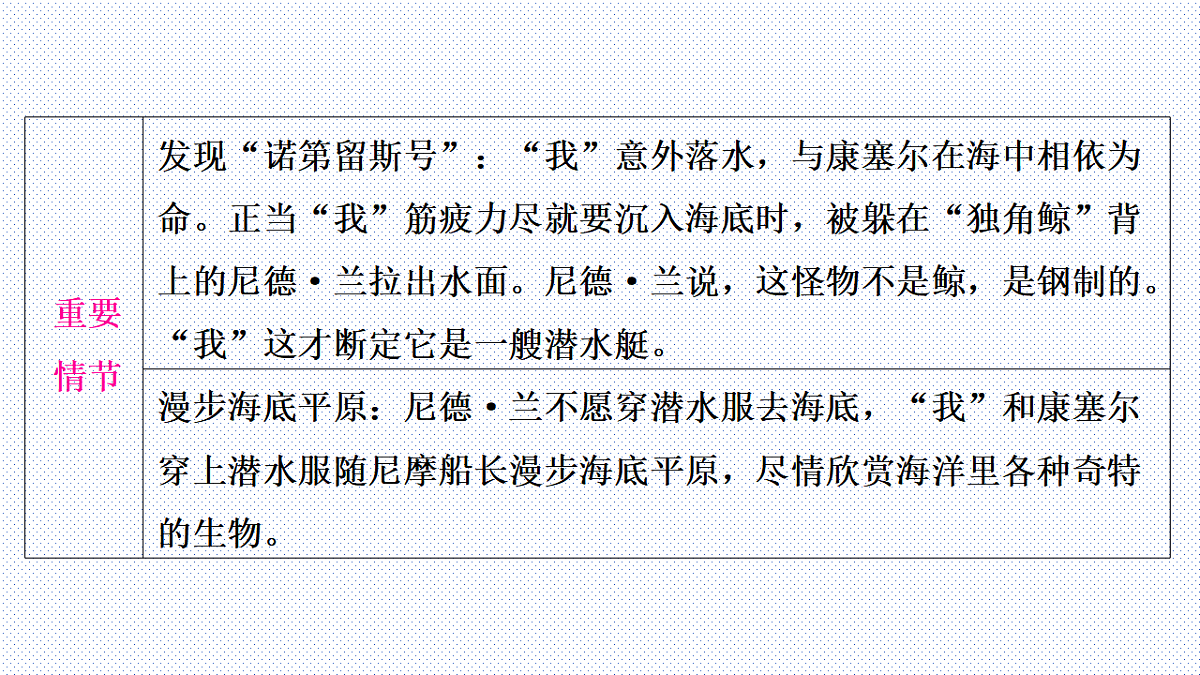 17807292第7页