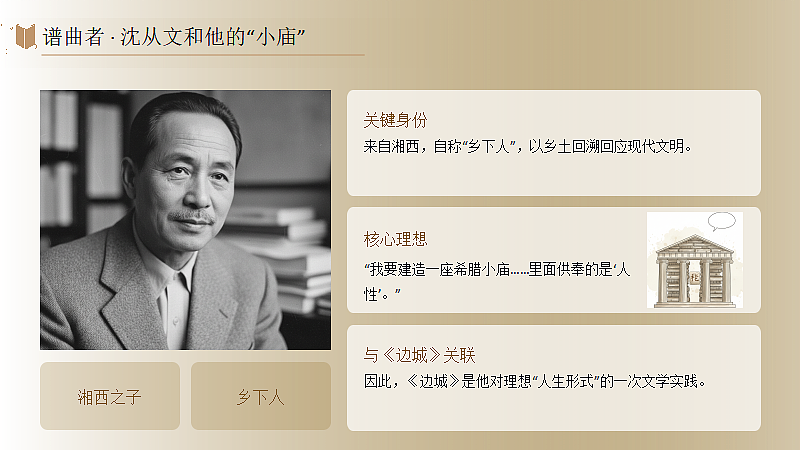 2026年统编版高中语文选择性必修下册6.1《大堰河，我的保姆》课件第4页