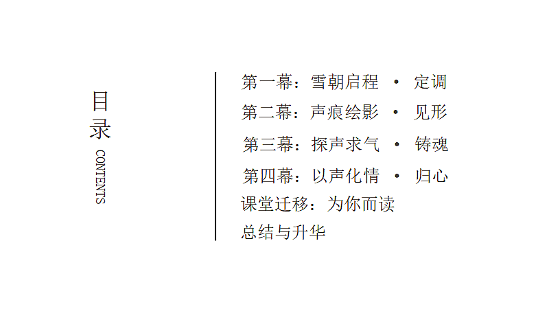 灵魂的回响：一场以声探情的诗歌第2页