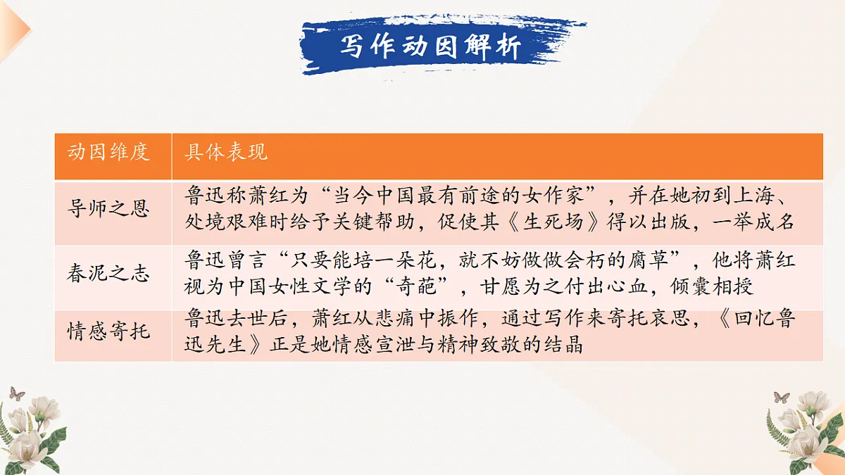 17809152第6页