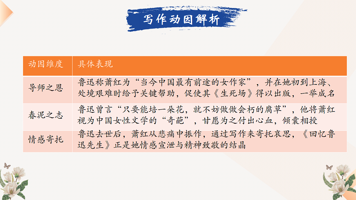 17809152第6页
