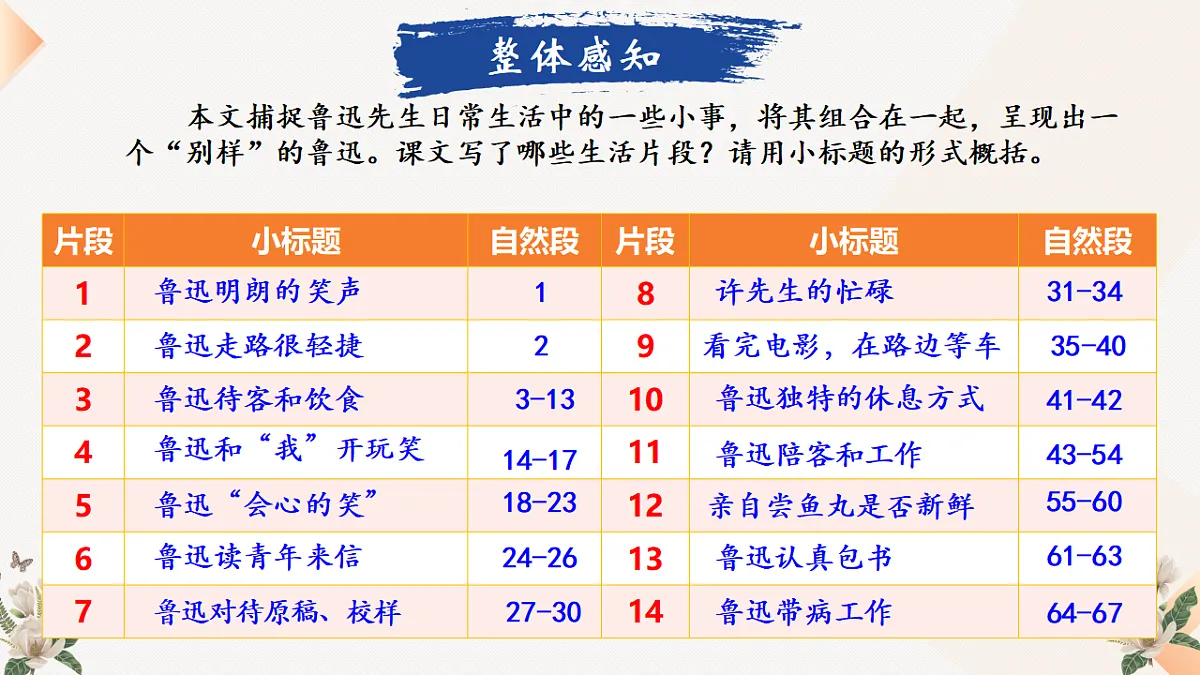17809152第8页