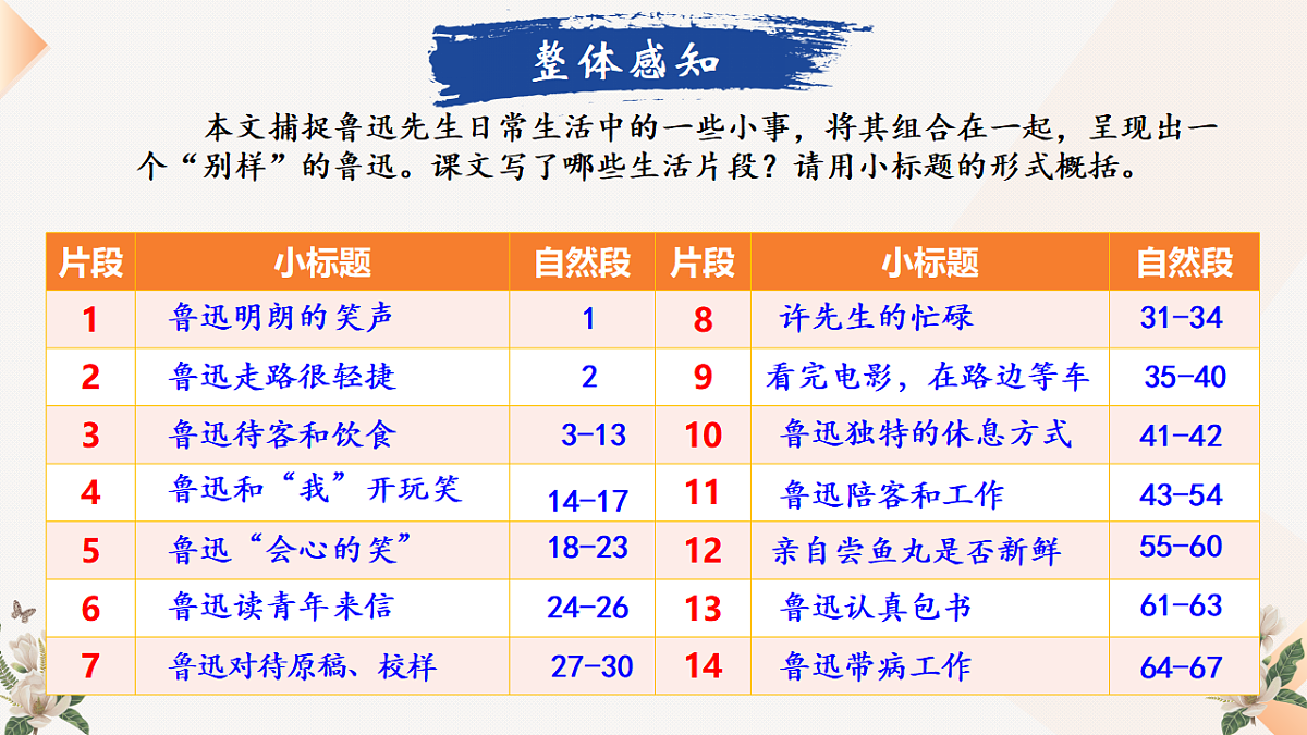 17809152第8页