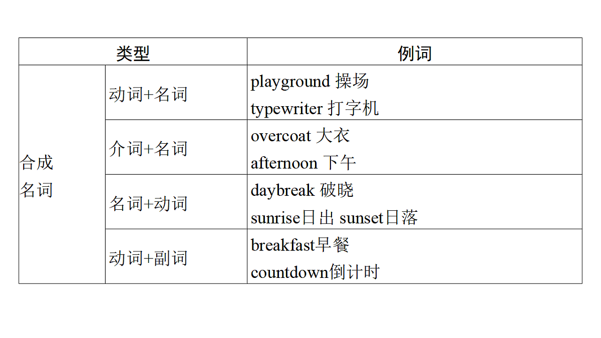 17809182第6页