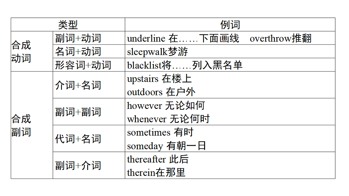 17809182第8页