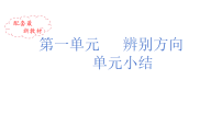 小学科学教科版（2024）三年级下册（2024）单元小结教学课件ppt