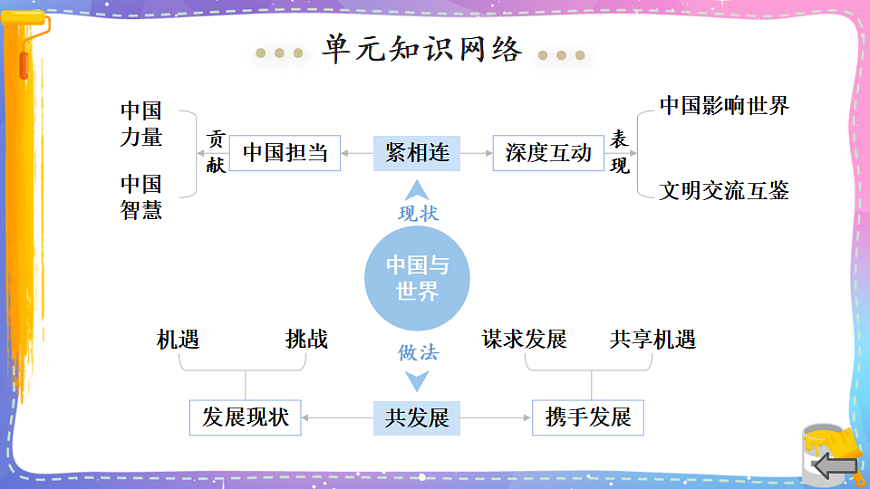17809286第4页