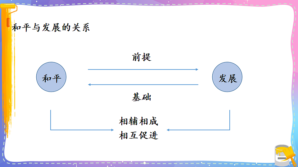 17809291第7页
