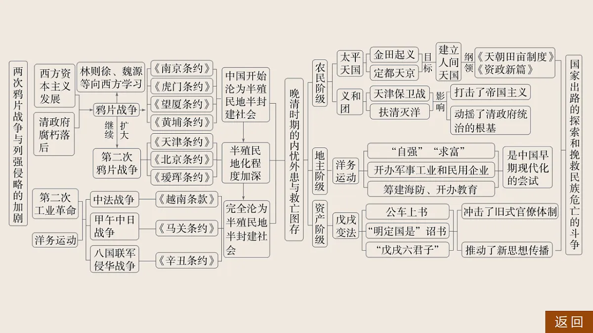17809300第5页