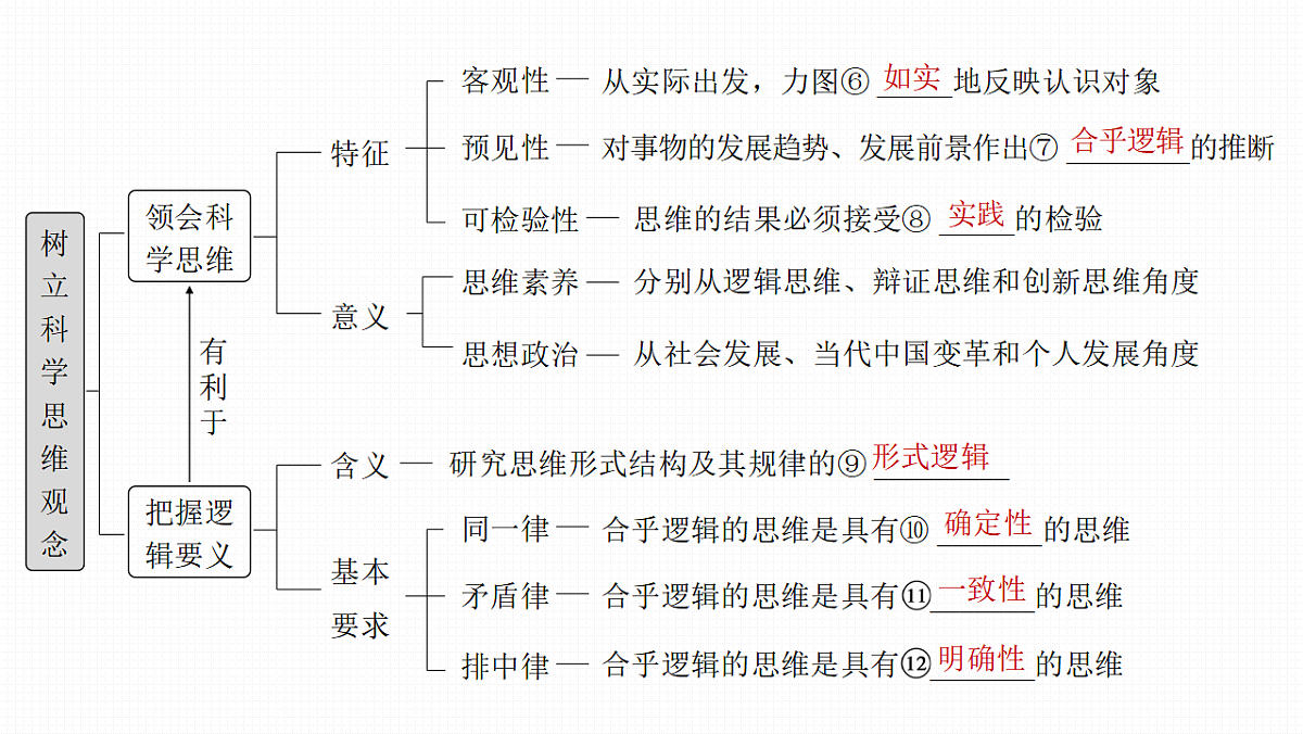 17809320第4页