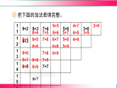 1.7做个加法表---2024-2025学年一年级数学下册教学教学同步课件（北师大版2024）