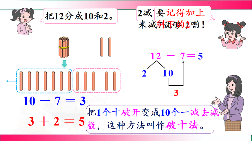 17809476第6页