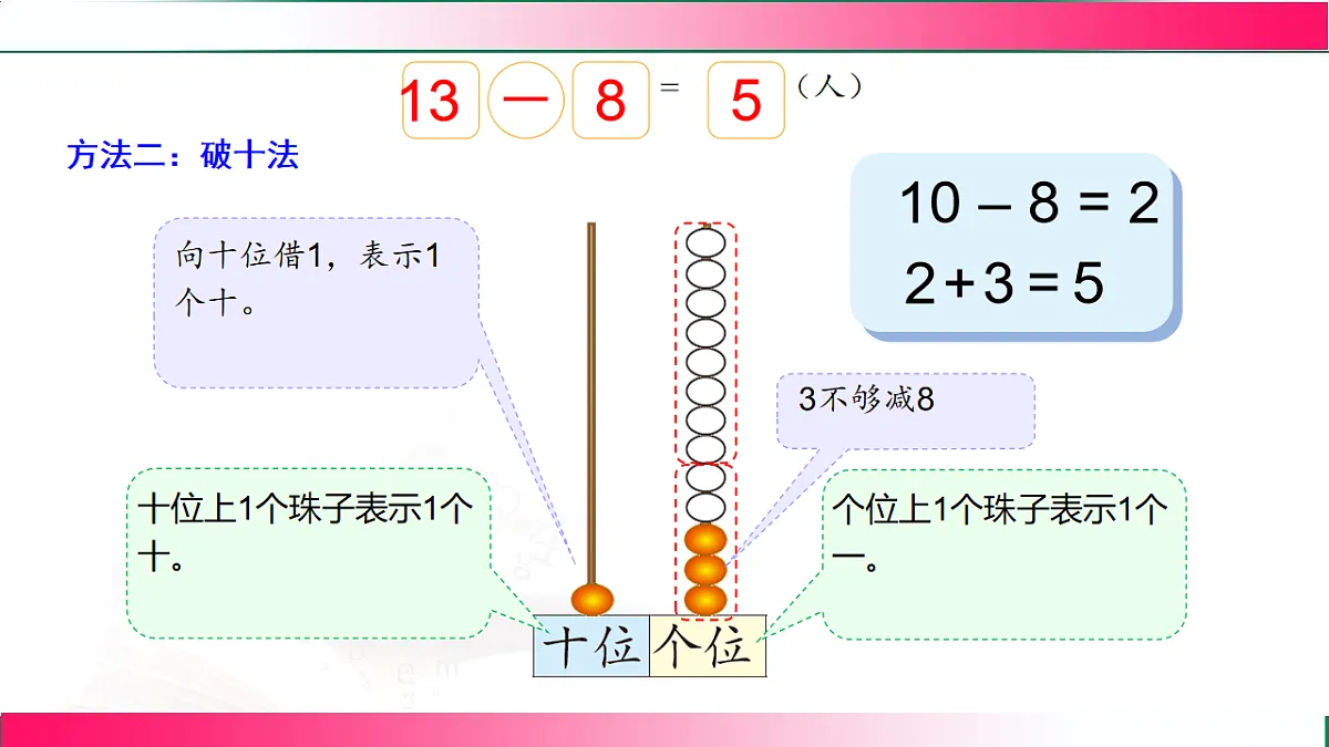 17809477第5页