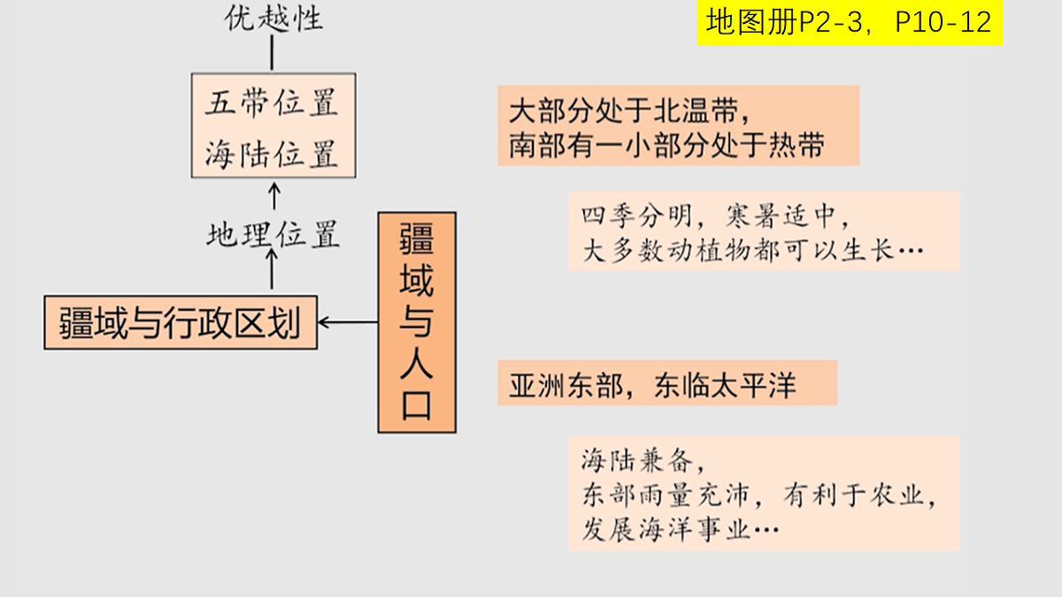 17809529第4页