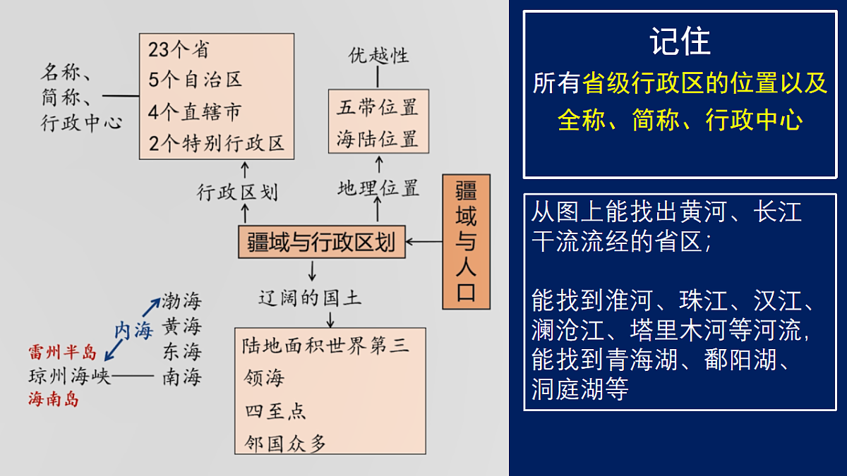 17809529第5页