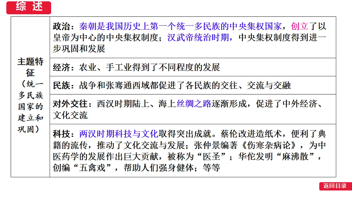 17809927第3页