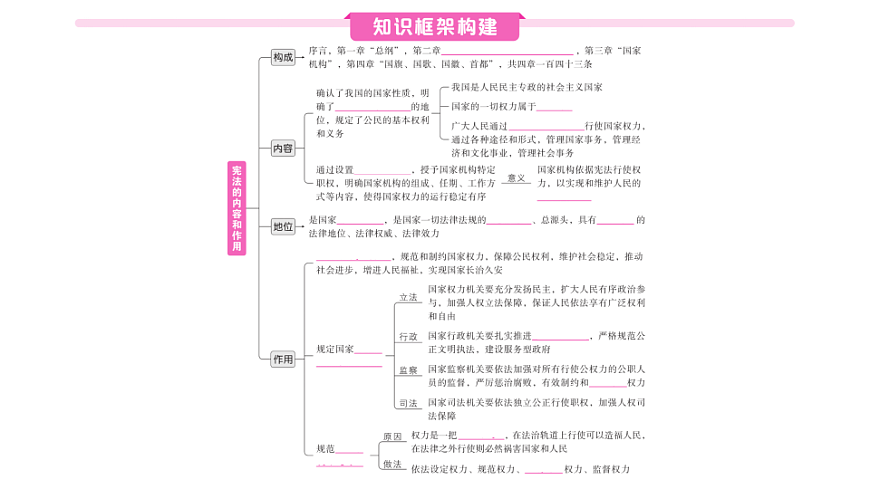 17810400第2页