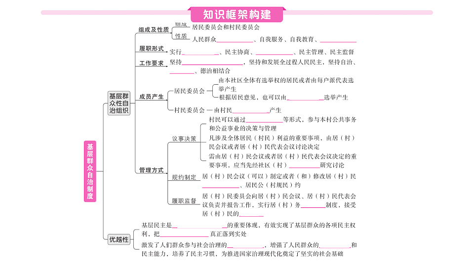 17810411第2页