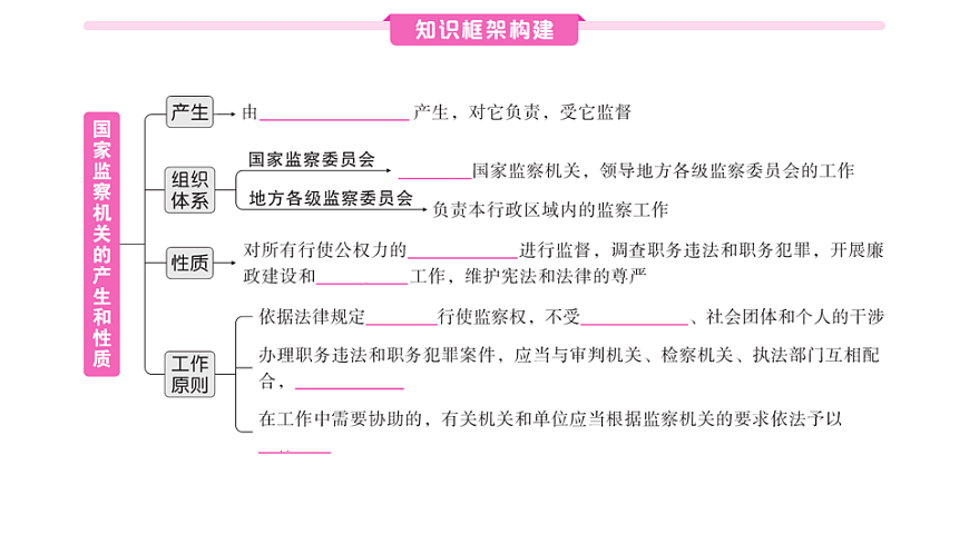 17810417第2页