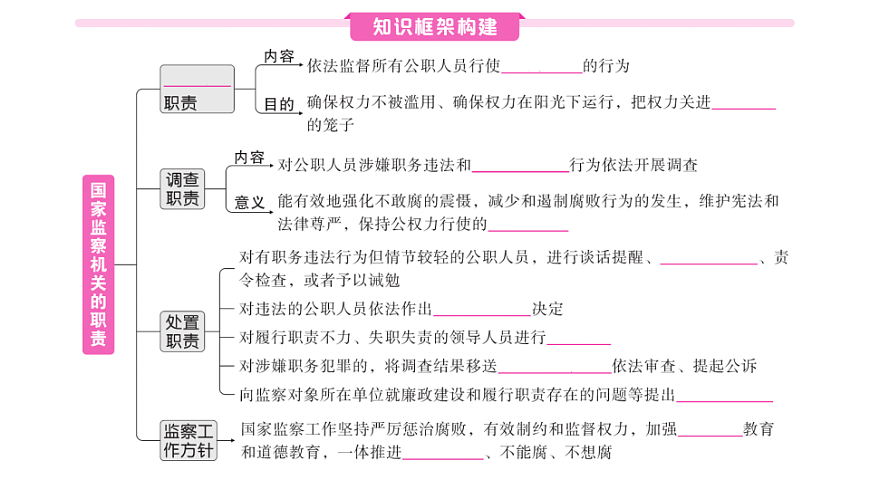 17810418第2页