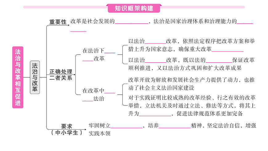 17810423第2页