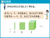 北师大版(2024)数学二年级下册  总复习 数与代数（1）（课件）
