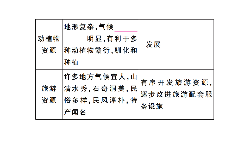 17810463第8页