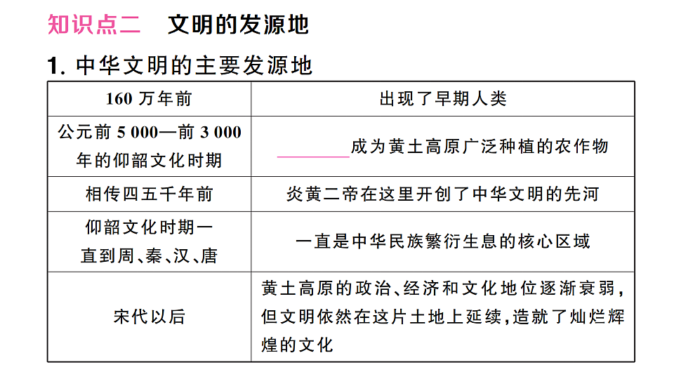 17810464第4页