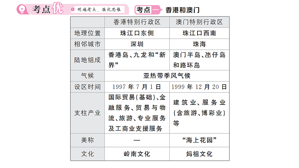 17810470第5页