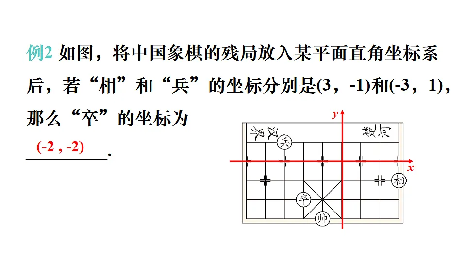 9.1.2 用坐标描述简单几何图形第8页
