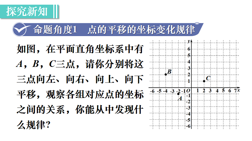 第1课时  用坐标表示点和图形的平移第3页