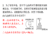 12.1.2  抽样调查 课件 2025-2026学年人教版七年级数学下册