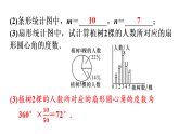 12.1.2  抽样调查 课件 2025-2026学年人教版七年级数学下册
