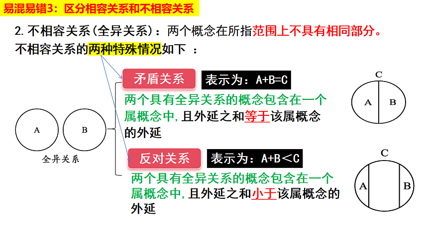 17810592第6页